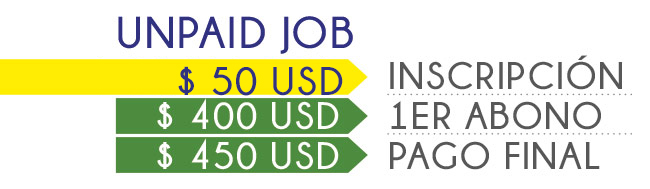costo unpaid job costarica