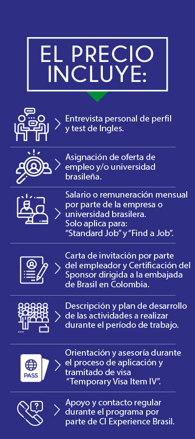 incluye brasil costarica