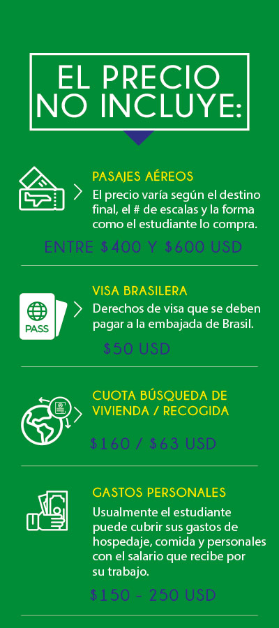 no incluye brasil costarica
